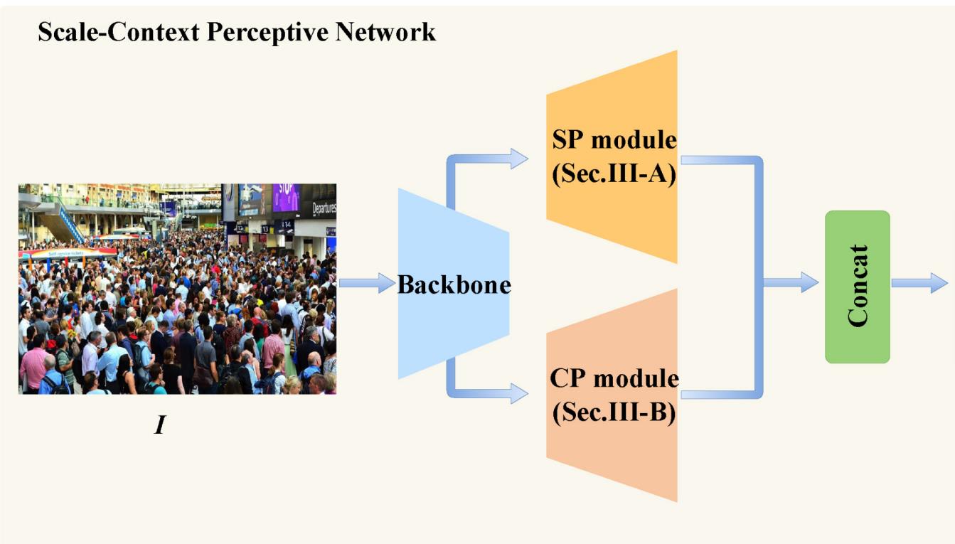 ICCV2013